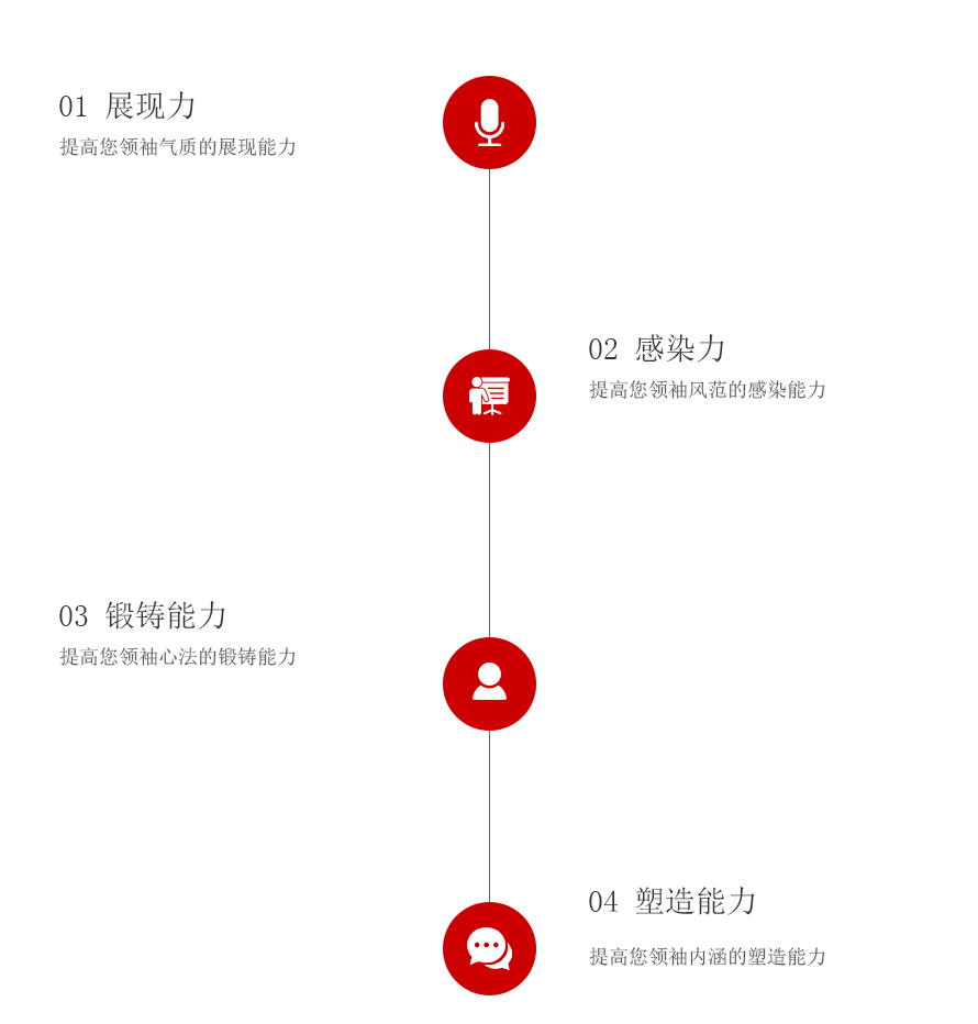 领导.jpg