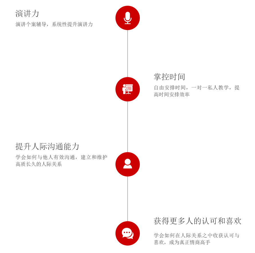 一对一.jpg